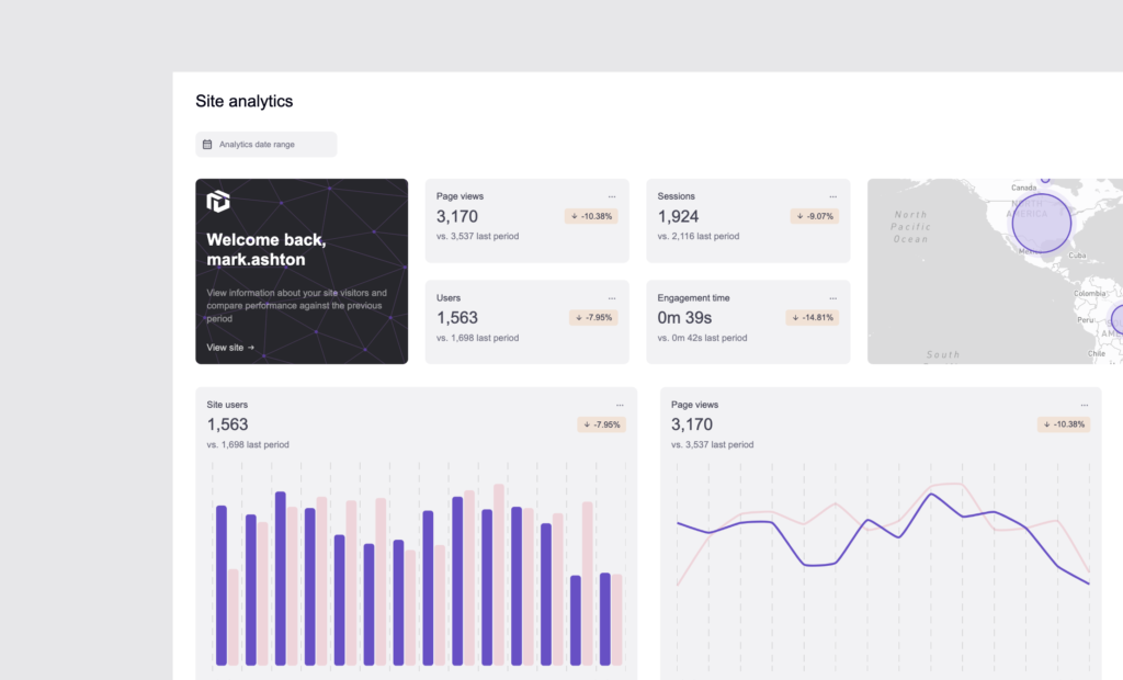 Site Analytics Suite - Image 2